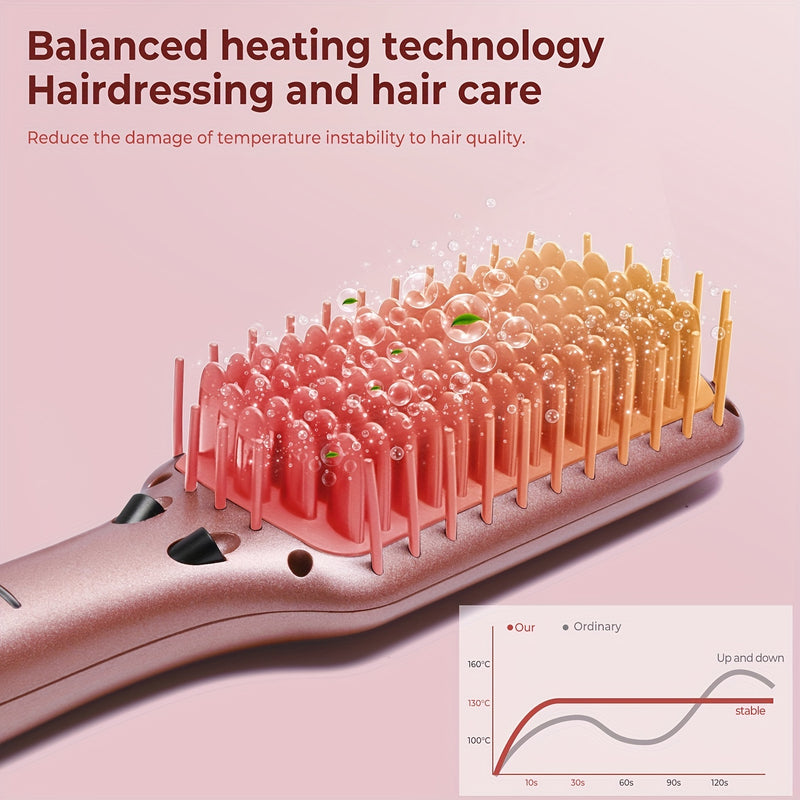 Ceramic Ionic Hair Straightener Brush For Home